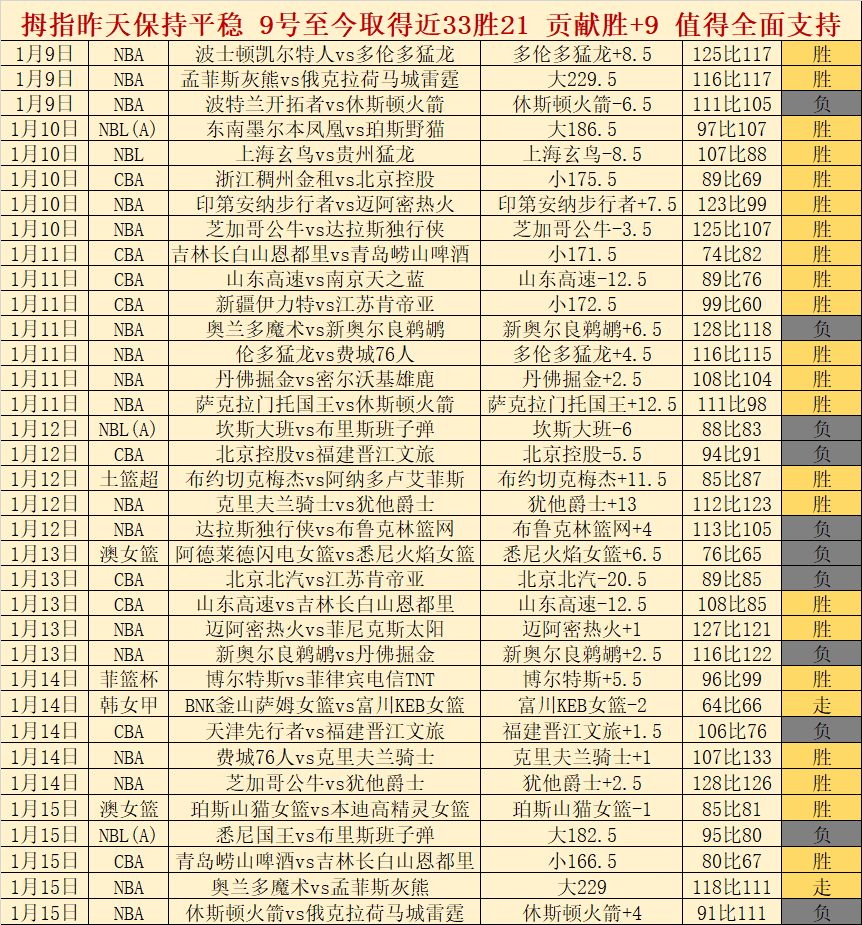 太阳报曝光,神秘劳斯莱,斯在拉什福,亚博体育,亚博体育官网,亚博体育app,亚博体育下载