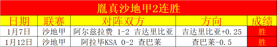 新世纪,胜场球队足,迹何方,亚博体育,亚博体育官网,亚博体育app,亚博体育下载