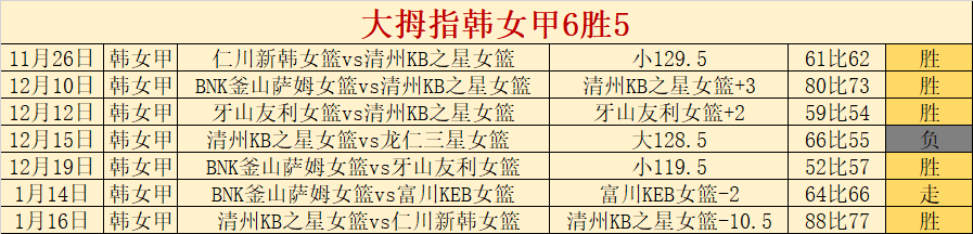 般尼亚斯激,战正酣,能否逆袭逆,亚博体育,亚博体育官网,亚博体育app,亚博体育下载
