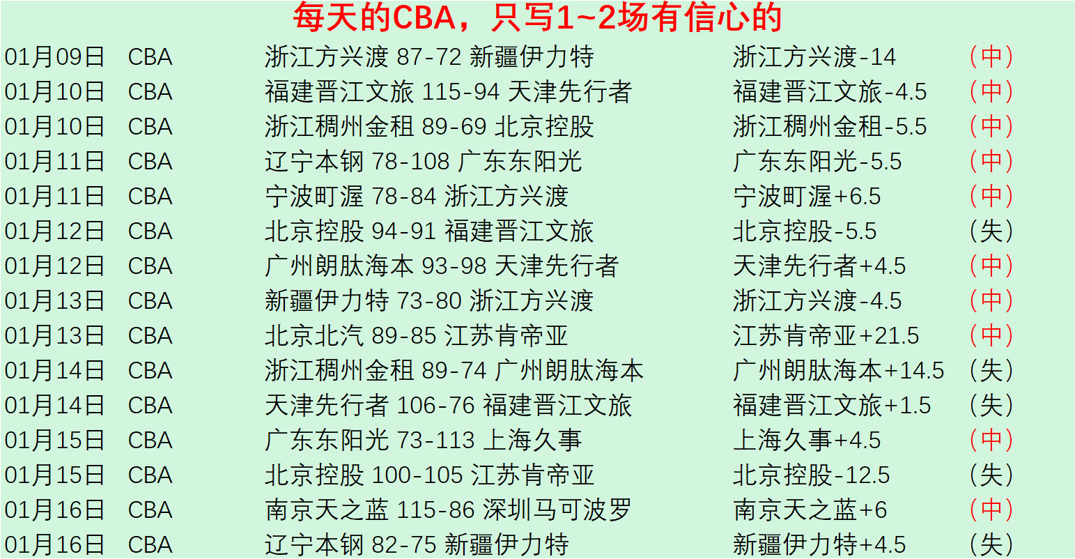 赛季欧冠布,鲁日球队阵,容一览,亚博体育,亚博体育官网,亚博体育app,亚博体育下载