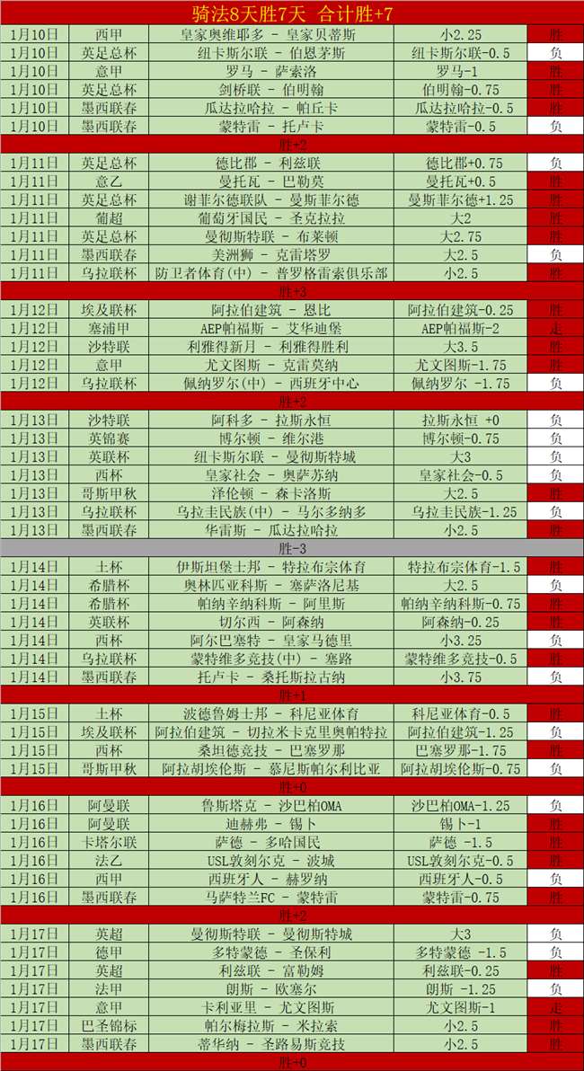 港足角逐,東亞錦賽外,围赛,亚博体育,亚博体育官网,亚博体育app,亚博体育下载