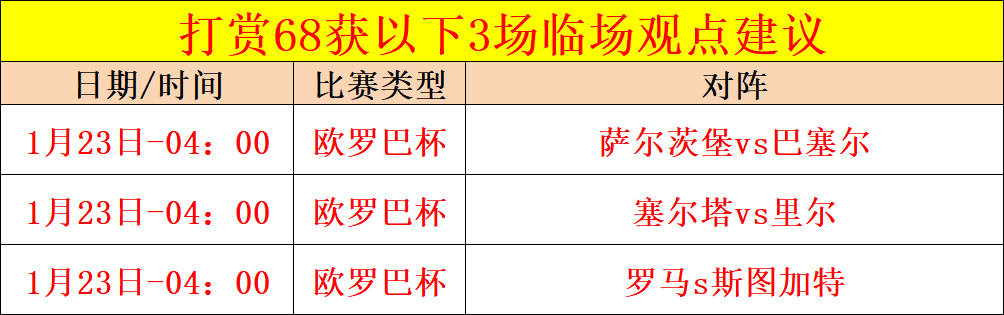 周二,亚冠推荐,武里兰联,亚博体育,亚博体育官网,亚博体育app,亚博体育下载