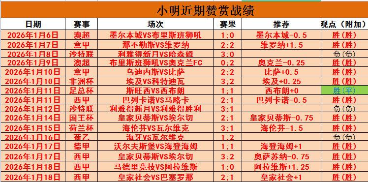 守护万家灯,除夕平安由,警守护,亚博体育,亚博体育官网,亚博体育app,亚博体育下载