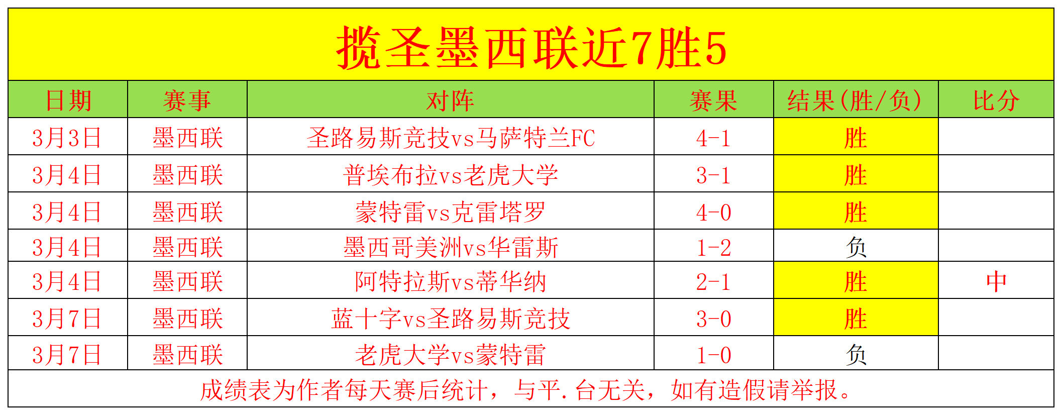 大乐透期号,专家推荐,质合分析前,亚博体育,亚博体育官网,亚博体育app,亚博体育下载
