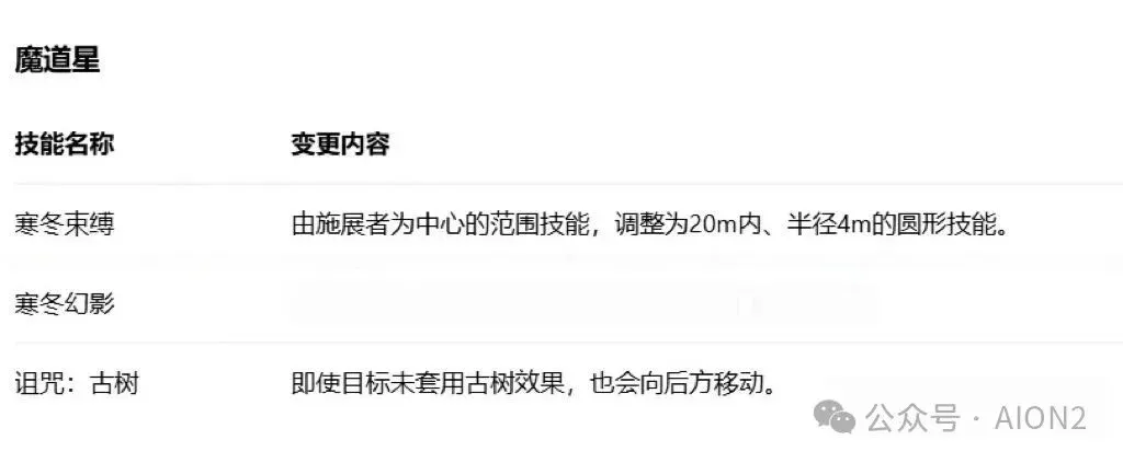 库明加替补,表现不佳,大乐透专家,亚博体育,亚博体育官网,亚博体育app,亚博体育下载
