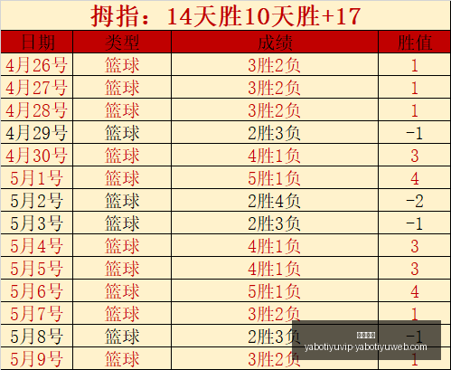 比亚迪刀片,电池技术,电动轿车续,亚博体育,亚博体育官网,亚博体育app,亚博体育下载