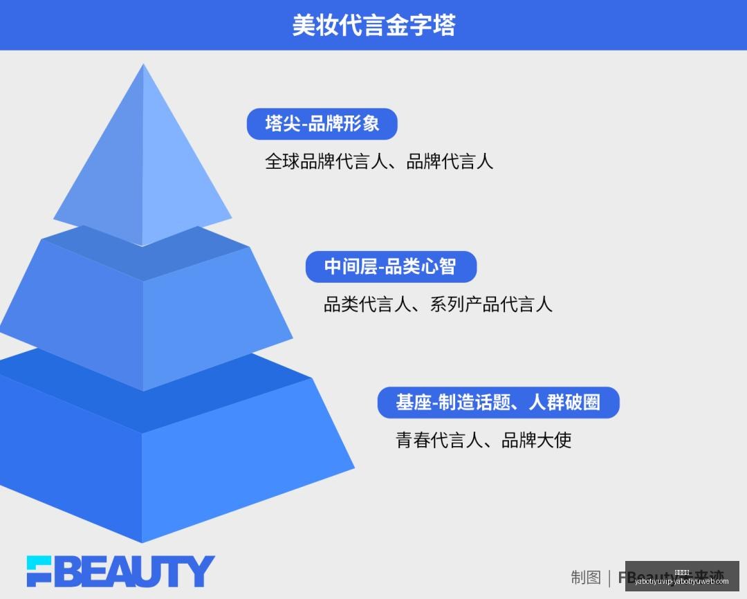 加拿大机场,运营权出售,大动作,亚博体育,亚博体育官网,亚博体育app,亚博体育下载