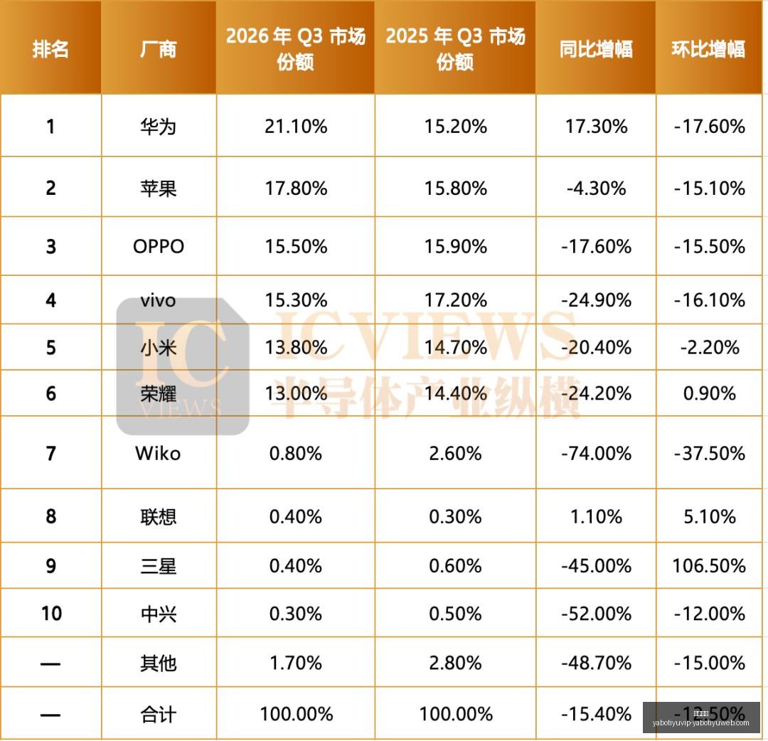 日至,日财经热点,前瞻,亚博体育,亚博体育官网,亚博体育app,亚博体育下载