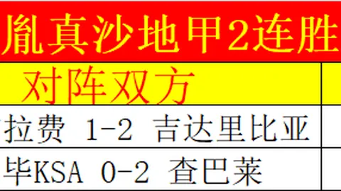 新世纪60+胜场球队足迹何方？六队齐聚显风采。
