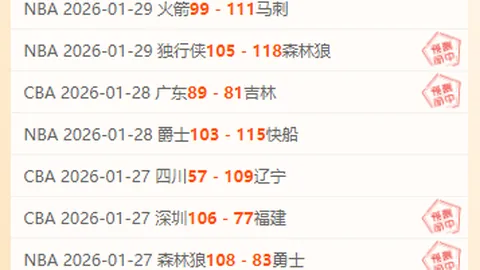 2022-2023赛季意甲联赛第4轮亮点集锦回顾