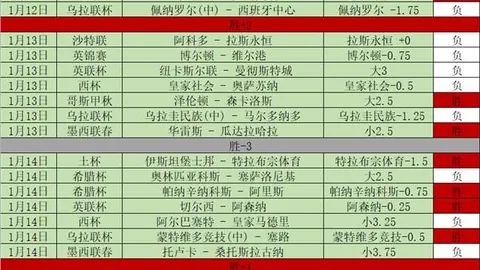 港足角逐12.8東亞錦賽外围赛　啟德副場分組賽詳情公布