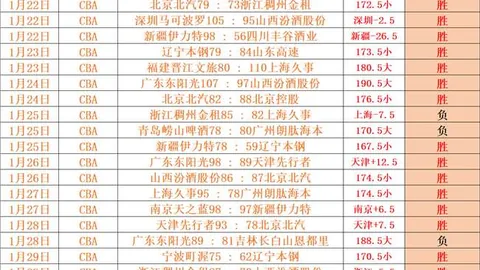 《TGA大战尘埃落定！九项大奖横扫引热议，究竟谁主沉浮？》