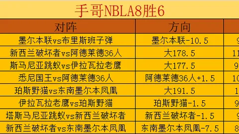 大乐透期号阿甲分析：专家推荐质合前区十码 河床困境解析