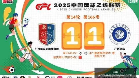 英雄联盟11全，亚博体育官网，球总决赛再夺冠
