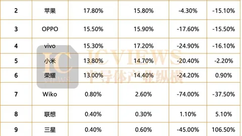 10月26日至11月1日财经热点前瞻：终极指南